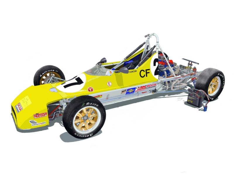 SCCA CF PRS N27 Laguna Seca Configuration